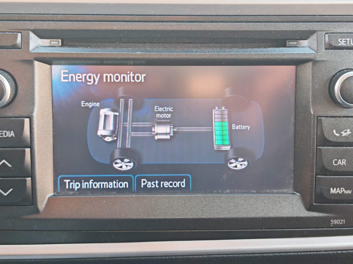 Energy monitor
